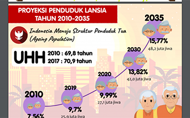 Apakah Gigi Retak atau Patah Memerlukan Perawatan Darurat?